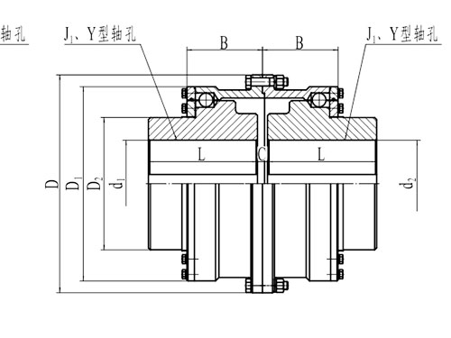 長(zhǎng)沙鼎立傳動(dòng)機(jī)械有限公司_聯(lián)軸器生產(chǎn)和銷售|機(jī)械傳動(dòng)機(jī)改造|聯(lián)軸器專利原產(chǎn)地 長(zhǎng)沙鼎立傳動(dòng)機(jī)械有限公司_聯(lián)軸器生產(chǎn)和銷售|機(jī)械傳動(dòng)機(jī)改造|聯(lián)軸器專利原產(chǎn)地