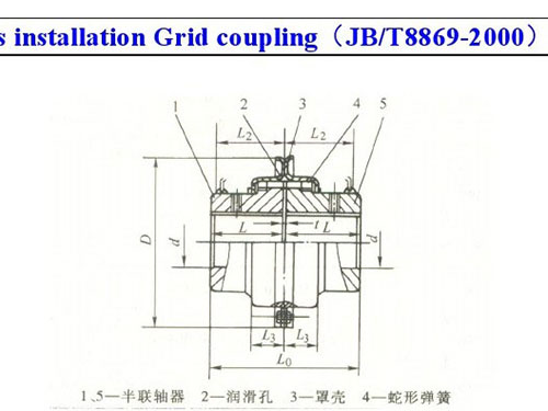長沙鼎立傳動機(jī)械有限公司_聯(lián)軸器生產(chǎn)和銷售|機(jī)械傳動機(jī)改造|聯(lián)軸器專利原產(chǎn)地 長沙鼎立傳動機(jī)械有限公司_聯(lián)軸器生產(chǎn)和銷售|機(jī)械傳動機(jī)改造|聯(lián)軸器專利原產(chǎn)地