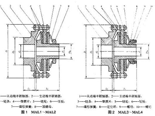 長沙鼎立傳動機(jī)械有限公司_聯(lián)軸器生產(chǎn)和銷售|機(jī)械傳動機(jī)改造|聯(lián)軸器專利原產(chǎn)地 長沙鼎立傳動機(jī)械有限公司_聯(lián)軸器生產(chǎn)和銷售|機(jī)械傳動機(jī)改造|聯(lián)軸器專利原產(chǎn)地